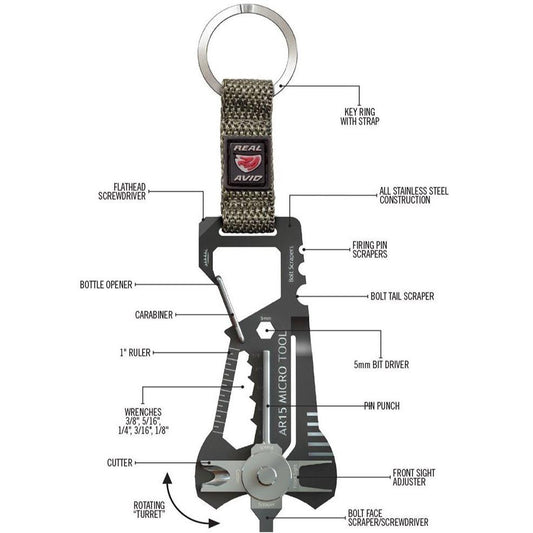 AR15 Micro Tool™